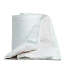 Absorbent Blanket Kit